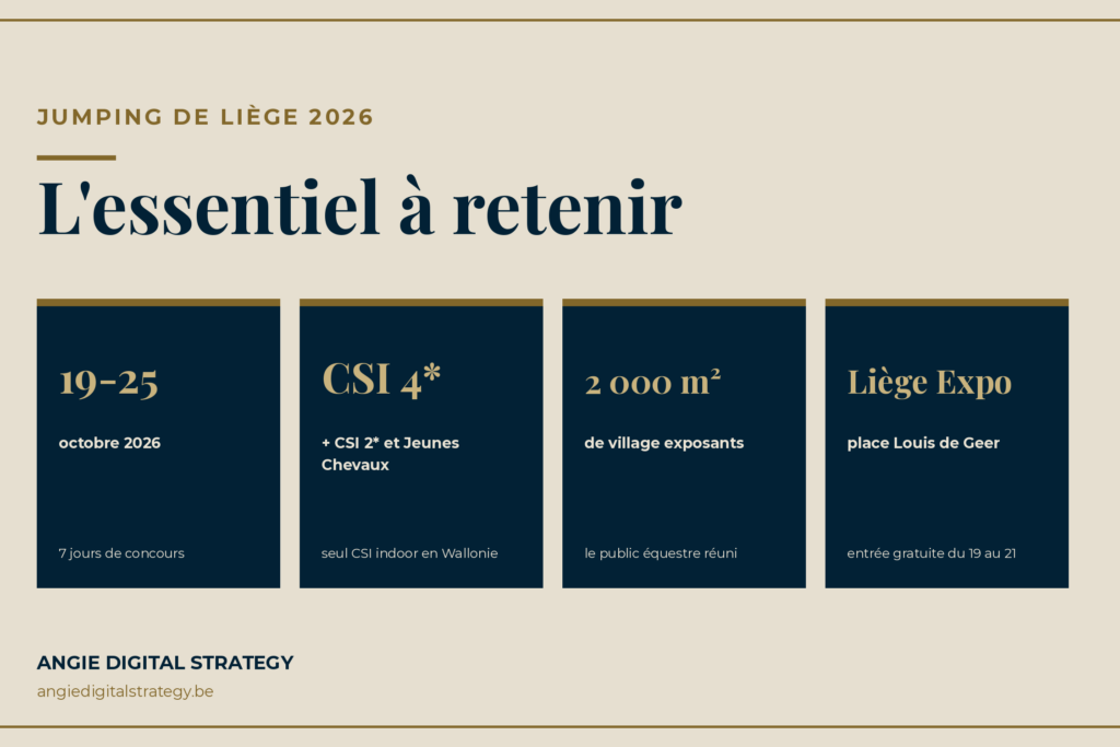 Jumping de Liège 2026 : dates, niveau CSI 4*, village exposants et lieu à Liège Expo